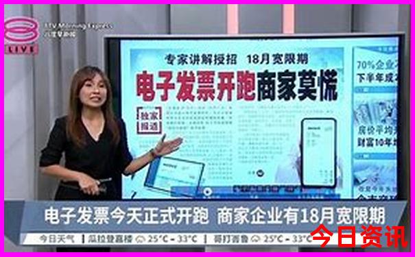 贵阳必去景点推荐