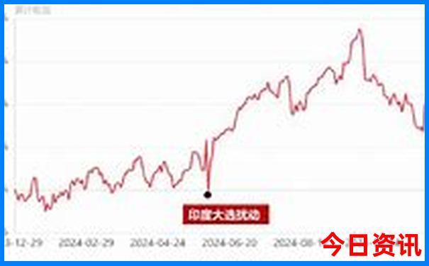 九寨沟旅游必去景点